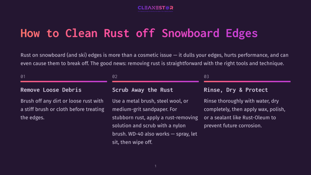 Cleanestor Logo At The Top, With The Title &Quot;How To Clean Rust Off Snowboard Edges&Quot; Below. Three Steps Are Outlined: Remove Loose Debris, Scrub Away The Rust, And Rinse, Dry &Amp; Protect.