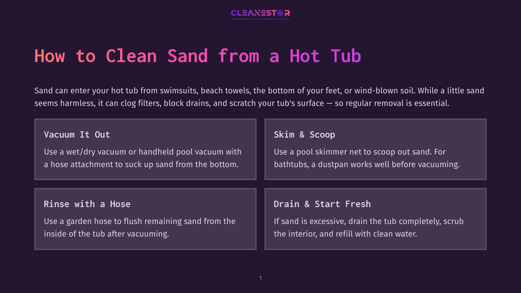 1 How To Clean Sand From A Hot Tub Infographic Titled &Quot;How To Clean Sand From A Hot Tub&Quot; With Four Steps: Vacuum It Out, Rinse With A Hose, Skim &Amp; Scoop, And Drain &Amp; Start Fresh.
