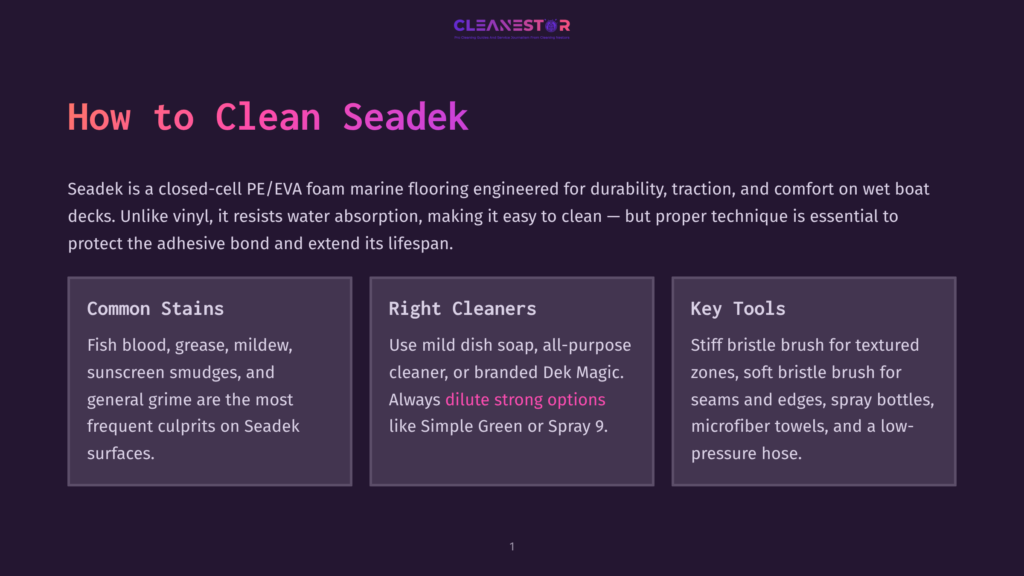 Infographic With The Title &Quot;How To Clean Seadek&Quot; Detailing Common Stains, Right Cleaners, And Key Tools For Cleaning Seadek Boat Decks.