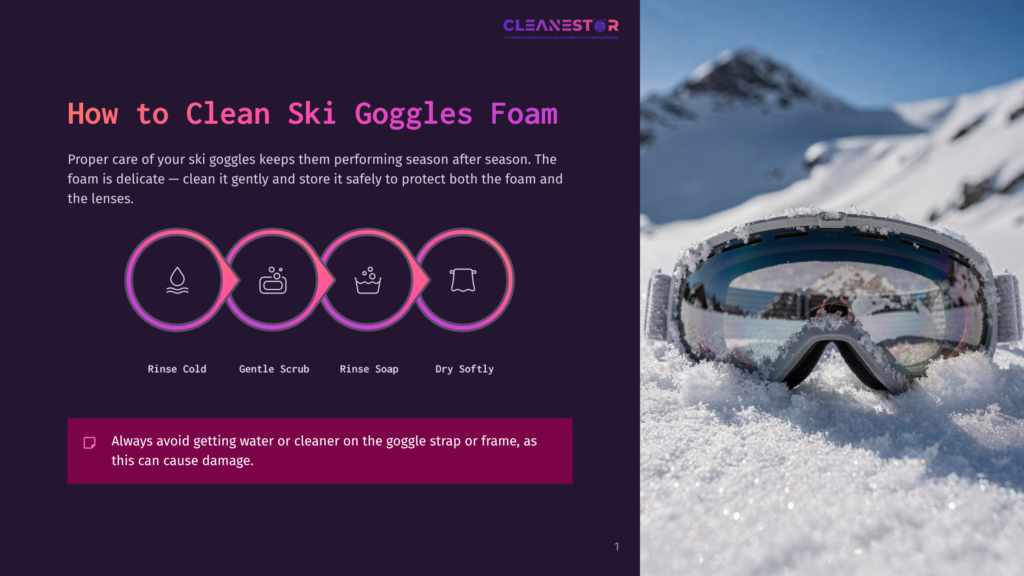 Close-Up Of Ski Goggles With Snow-Covered Lenses Resting In Fresh Snow, With A Dark Purple Overlay On The Left Showing Steps On How To Clean Ski Goggles Foam: Rinse Cold, Gentle Scrub, Rinse Soap, Dry Softly.