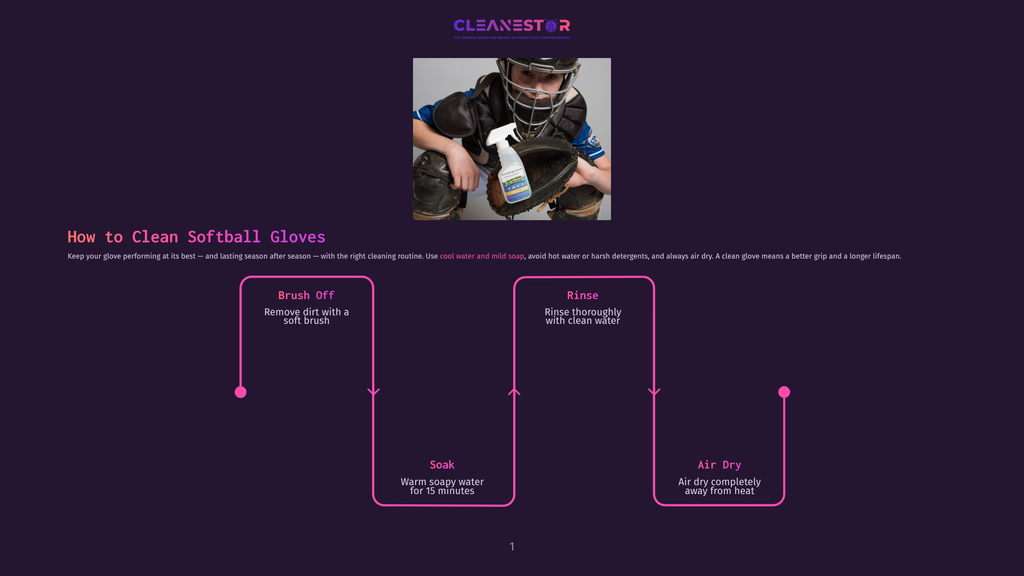 Infographic Detailing How To Clean Softball Gloves: Brush Off Dirt, Soak In Warm Soapy Water, Rinse Thoroughly, And Air Dry. The Graphic Includes A Baseball Catcher In The Background.