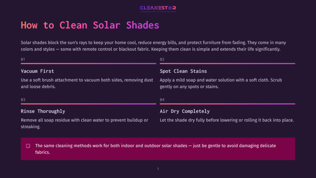 1 How To Clean Solar Shades Infographic Titled &Quot;How To Clean Solar Shades&Quot; With Numbered Steps: 1. Vacuum First, 2. Spot Clean Stains, 3. Rinse Thoroughly, 4. Air Dry Completely. A Purple Bar At The Bottom States Cleaning Methods Work For Indoor And Outdoor Shades.