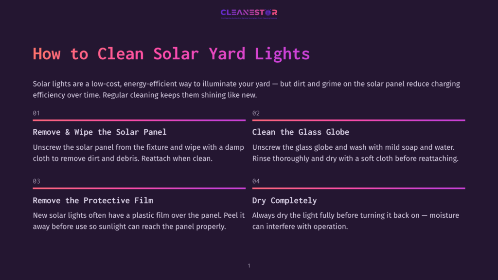 Infographic Titled &Quot;How To Clean Solar Yard Lights&Quot; With Four Steps: Remove &Amp; Wipe The Solar Panel, Clean The Glass Globe, Remove The Protective Film, And Dry Completely.
