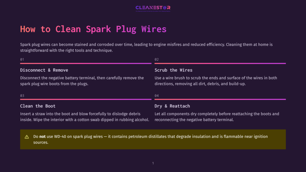 How To Clean Spark Plug Wires: Instructions On A Dark Purple Background With Text Detailing Steps For Disconnecting, Scrubbing, Cleaning, And Drying Spark Plug Wires, With A Warning About Wd-40.