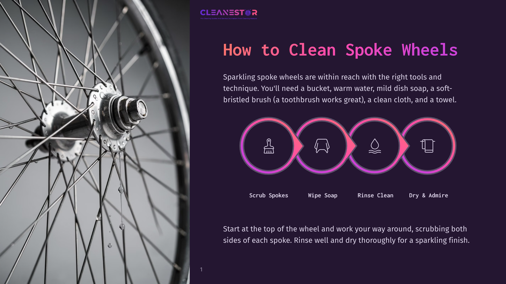 1 How To Clean Spoke Wheels Close-Up Of Bicycle Spokes With Water Droplets, With A Graphic Overlay Detailing &Quot;How To Clean Spoke Wheels&Quot; And Four Steps: Scrub Spokes, Wipe Soap, Rinse Clean, Dry &Amp; Admire.
