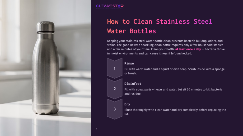 A Sleek, Silver Stainless Steel Water Bottle Sits On A White Countertop Next To A Blurred Kitchen Background. The Image Is Part Of A Guide On &Quot;How To Clean Stainless Steel Water Bottles.