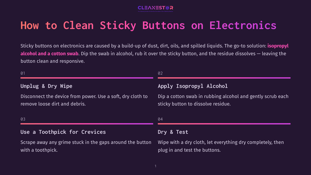 1 How To Clean Sticky Buttons On Electronics Infographic Titled &Quot;How To Clean Sticky Buttons On Electronics&Quot; With Four Steps: Unplug &Amp; Dry Wipe, Apply Isopropyl Alcohol, Use A Toothpick For Crevices, And Dry &Amp; Test.