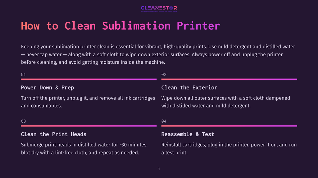 Infographic Titled &Quot;How To Clean Sublimation Printer&Quot; With Steps: Power Down &Amp; Prep, Clean The Exterior, Clean The Print Heads, Reassemble &Amp; Test. Features Purple And Pink Accents.