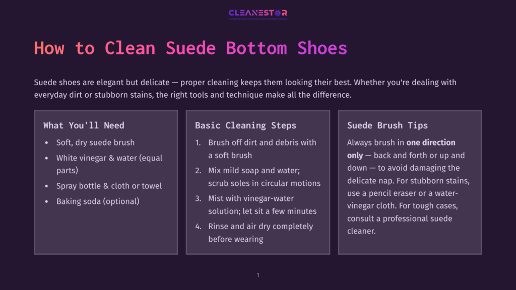 Infographic Titled &Quot;How To Clean Suede Bottom Shoes&Quot; With Three Sections: &Quot;What You'Ll Need,&Quot; &Quot;Basic Cleaning Steps,&Quot; And &Quot;Suede Brush Tips.