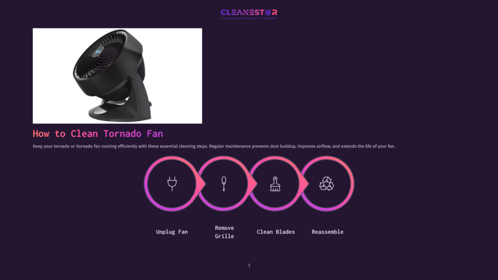 1 How To Clean Tornado Fan A Black Vornado Fan Sits On A Dark Surface, With The Text &Quot;How To Clean Tornado Fan&Quot; Above A Series Of Four Circular Icons Representing Unplugging, Cleaning, And Reassembling The Fan.