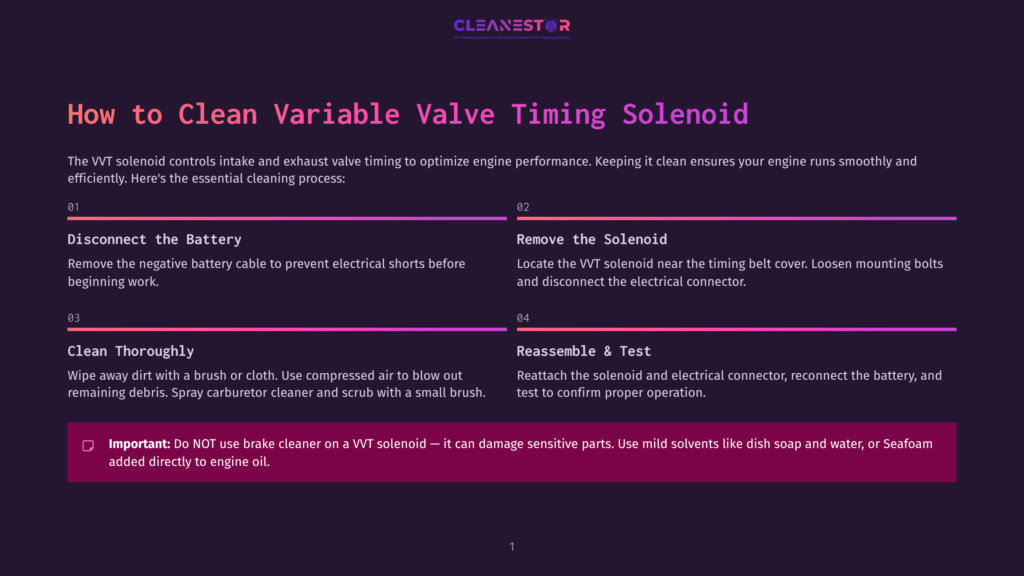 Infographic Detailing How To Clean A Variable Valve Timing Solenoid, With Steps Like Disconnecting The Battery, Removing The Solenoid, Cleaning Thoroughly, And Reassembly. The Text &Quot;Cleanestor&Quot; Is Visible At The Top.
