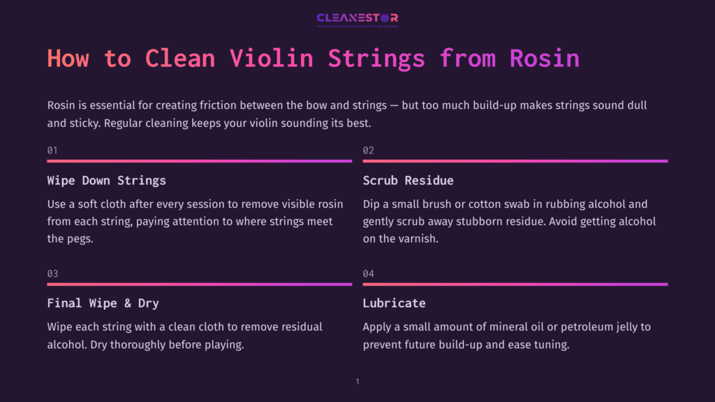 Infographic Titled &Quot;How To Clean Violin Strings From Rosin&Quot; With Four Steps: Wipe Down Strings, Scrub Residue, Final Wipe &Amp; Dry, And Lubricate. Text Explains How To Clean Violin Strings.