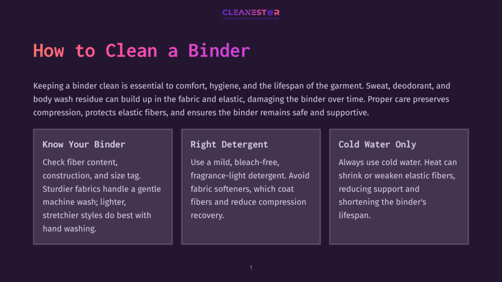 Cleanestor Logo And Title &Quot;How To Clean A Binder&Quot;. Sections Include &Quot;Know Your Binder&Quot;, &Quot;Right Detergent&Quot;, And &Quot;Cold Water Only&Quot; With Descriptive Text About Binder Care.