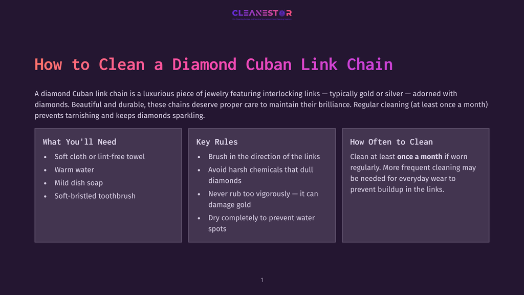 1 How To Clean A Diamond Cuban Link Chain Cleanestor Logo With Text &Quot;How To Clean A Diamond Cuban Link Chain&Quot; And Sections On &Quot;What You'Ll Need,&Quot; &Quot;Key Rules,&Quot; And &Quot;How Often To Clean.