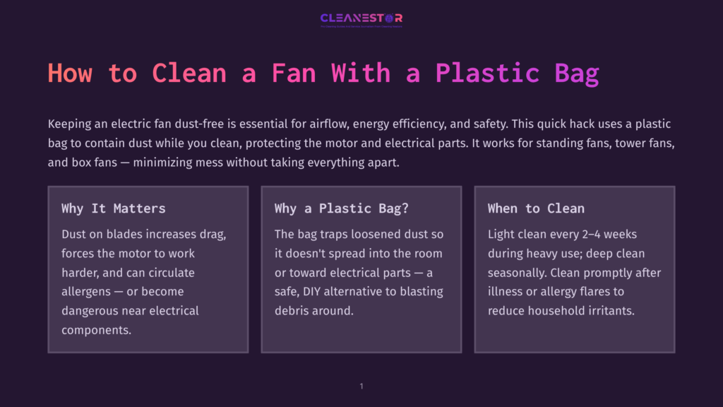 Infographic Titled &Quot;How To Clean A Fan With A Plastic Bag&Quot; With Three Sections: &Quot;Why It Matters,&Quot; &Quot;Why A Plastic Bag?,&Quot; And &Quot;When To Clean.&Quot; The Infographic Explains How To Clean An Electric Fan Using A Plastic Bag.