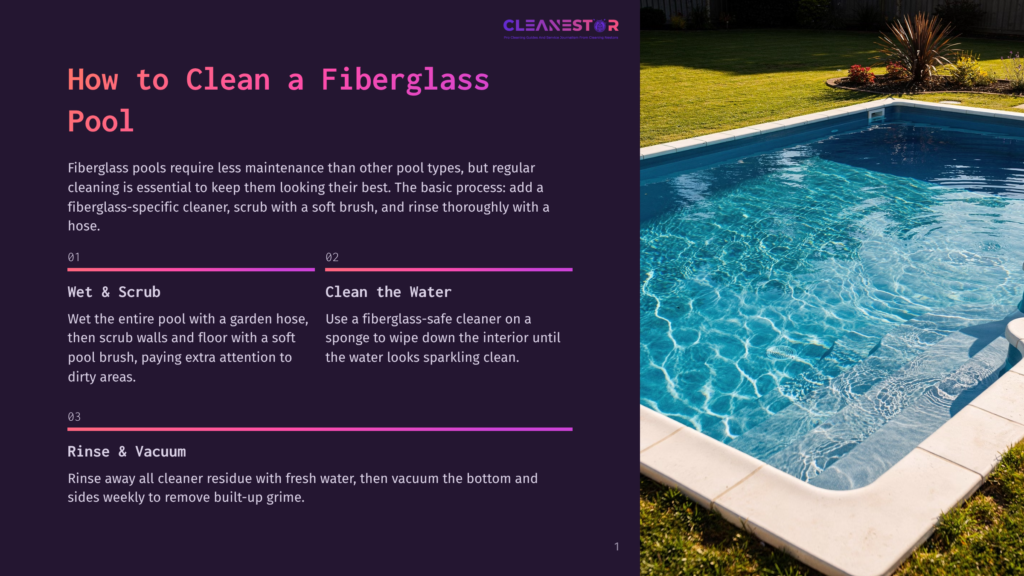A Sparkling Clean Fiberglass Pool With Clear Blue Water And A White Coping, Surrounded By A Green Lawn And A Patio. The Text &Quot;How To Clean A Fiberglass Pool&Quot; Is Overlaid On The Left.