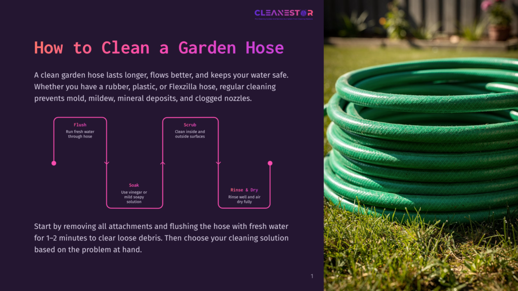 Green Garden Hose Coiled On Grass, With Text Overlay Detailing How To Clean A Garden Hose Using Flush, Soak, Scrub, And Rinse Steps.