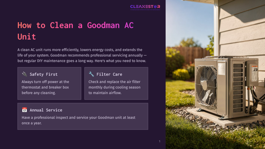 1 How To Clean A Goodman Ac Unit A Beige Goodman Ac Unit Sits On A Concrete Pad Next To A House, With Green Grass And A Wooden Fence In The Background. The Image Is Part Of A Guide On How To Clean A Goodman Ac Unit.