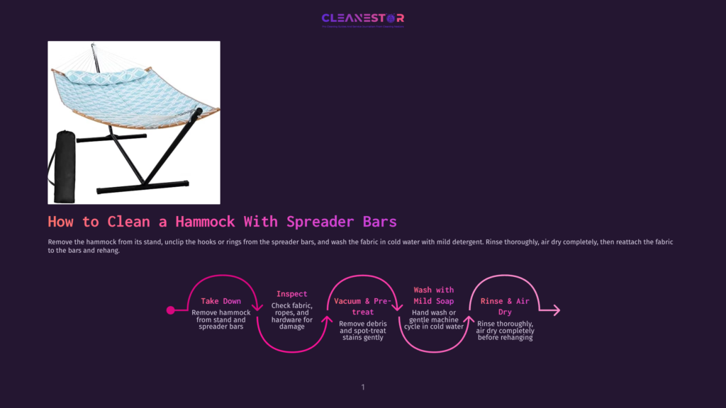 1 How To Clean A Hammock With Spreader Bars A Hammock With Blue And White Diamond Pattern Fabric Hangs From A Black Metal Stand, With Instructions On How To Clean A Hammock With Spreader Bars.