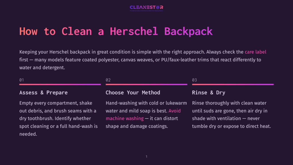 Infographic Titled &Quot;How To Clean A Herschel Backpack&Quot; With Three Steps: Assess &Amp; Prepare, Choose Your Method, And Rinse &Amp; Dry, Providing Instructions For Cleaning Herschel Backpacks.