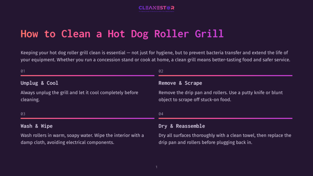 Infographic Detailing How To Clean A Hot Dog Roller Grill, With Steps Including Unplugging, Scraping, Washing, And Drying. The Text &Quot;How To Clean A Hot Dog Roller Grill&Quot; Is Prominently Displayed.