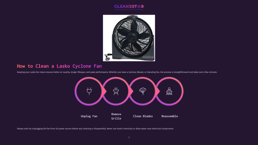 1 How To Clean A Lasko Cyclone Fan Diagram Showing How To Clean A Lasko Cyclone Fan: Unplug Fan, Remove Grille, Clean Blades, Reassemble. Includes Icons For Each Step.