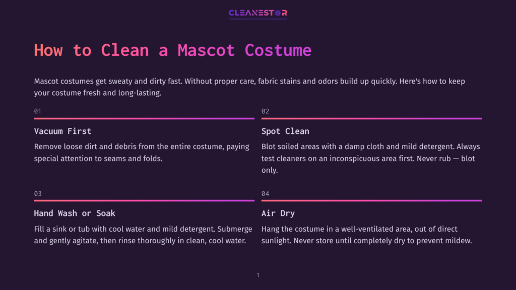 1 How To Clean A Mascot Costume Infographic With The Title &Quot;How To Clean A Mascot Costume&Quot; Detailing Four Steps: Vacuum First, Spot Clean, Hand Wash Or Soak, And Air Dry, With Purple And Orange Gradient Dividers.
