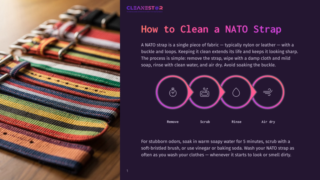 1 How To Clean A Nato Strap
