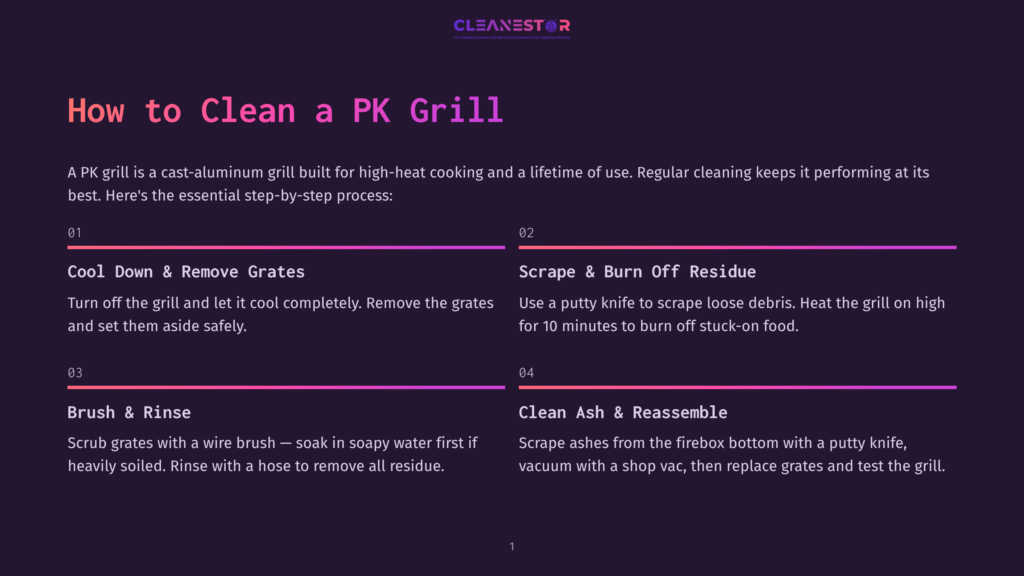 Infographic Detailing How To Clean A Pk Grill, With Steps Like &Quot;Cool Down &Amp; Remove Grates,&Quot; &Quot;Scrape &Amp; Burn Off Residue,&Quot; &Quot;Brush &Amp; Rinse,&Quot; And &Quot;Clean Ash &Amp; Reassemble.