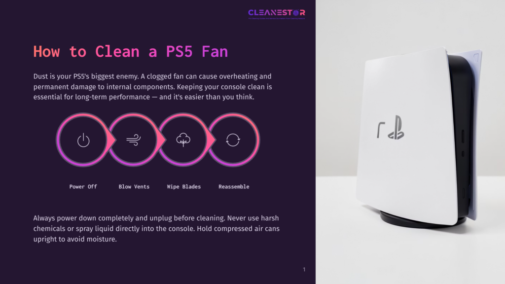 Infographic Titled &Quot;How To Clean A Ps5 Fan&Quot; Showing Four Steps: Power Off, Blow Vents, Wipe Blades, Reassemble. A White Ps5 Console Is Pictured On The Right.
