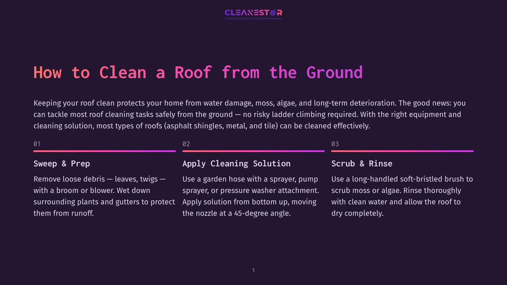 1 How To Clean A Roof From The Ground Infographic Titled &Quot;How To Clean A Roof From The Ground&Quot; With Three Steps: Sweep &Amp; Prep, Apply Cleaning Solution, And Scrub &Amp; Rinse. Features A Dark Purple Background With White Text.