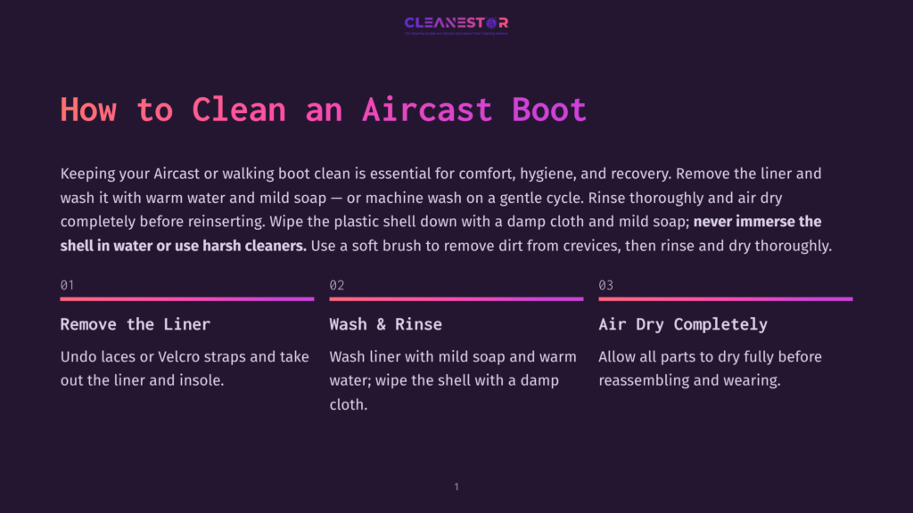 Cleanestor Logo At The Top Of A Graphic Titled &Quot;How To Clean An Aircast Boot&Quot;. The Graphic Details Three Steps: Remove The Liner, Wash &Amp; Rinse, And Air Dry Completely.