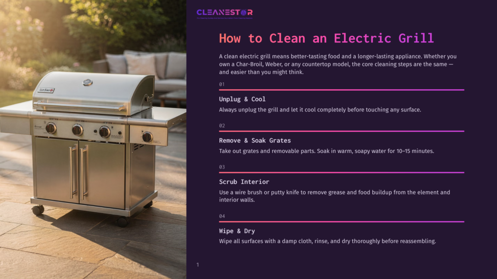 A Stainless Steel Electric Grill With A Lid Up, Showing The Cooking Grates, Sits On A Patio Next To A Blurred Background Of Outdoor Furniture. Text On The Right Side Of The Image Reads &Quot;How To Clean An Electric Grill.