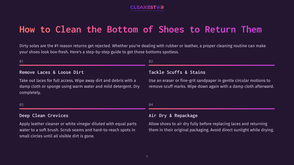 A Guide On How To Clean The Bottom Of Shoes To Return Them To Their Original Appearance. The Guide Is Divided Into Four Steps: Remove Laces &Amp; Loose Dirt, Tackle Scuffs &Amp; Stains, Deep Clean Crevices, And Air Dry &Amp; Repackage.