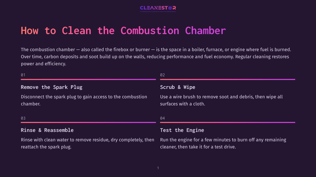 Infographic Detailing How To Clean A Combustion Chamber: Steps Include Removing The Spark Plug, Scrubbing And Wiping, Rinsing And Reassembling, And Testing The Engine.