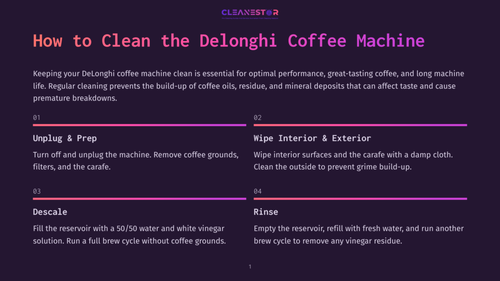 Infographic Titled &Quot;How To Clean The Delonghi Coffee Machine&Quot; With Steps: 1. Unplug &Amp; Prep, 2. Wipe Interior &Amp; Exterior, 3. Descale, 4. Rinse.