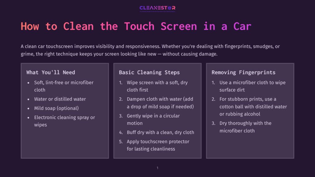 Infographic Titled &Quot;How To Clean The Touch Screen In A Car,&Quot; Detailing Cleaning Supplies, Steps, And Fingerprint Removal With A Dark Purple Background.