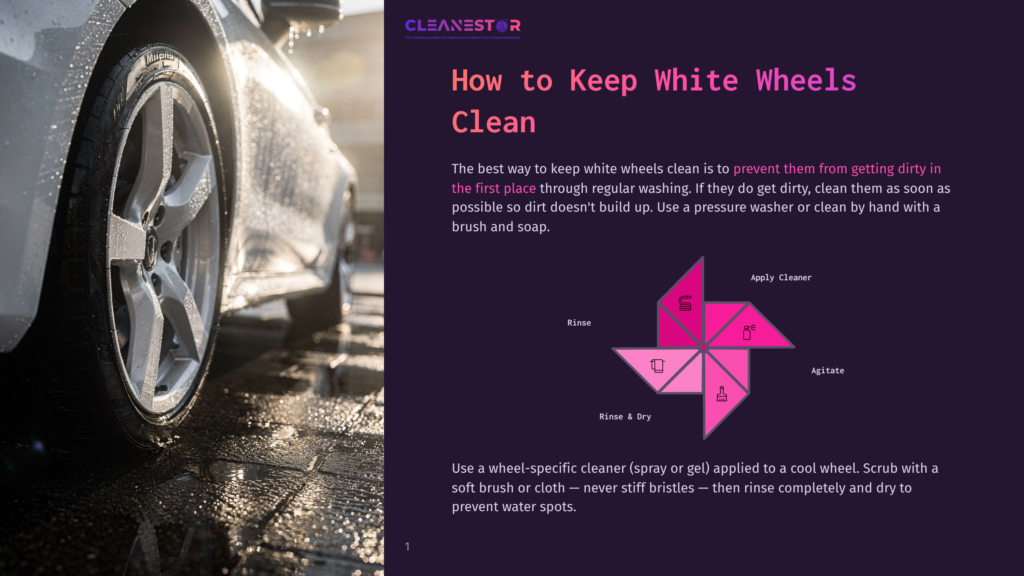 Close-Up Of A Sparkling Clean White Car Wheel With Water Droplets, Reflecting Sunlight On A Wet Surface. The Cleanestor Logo Is Visible.
