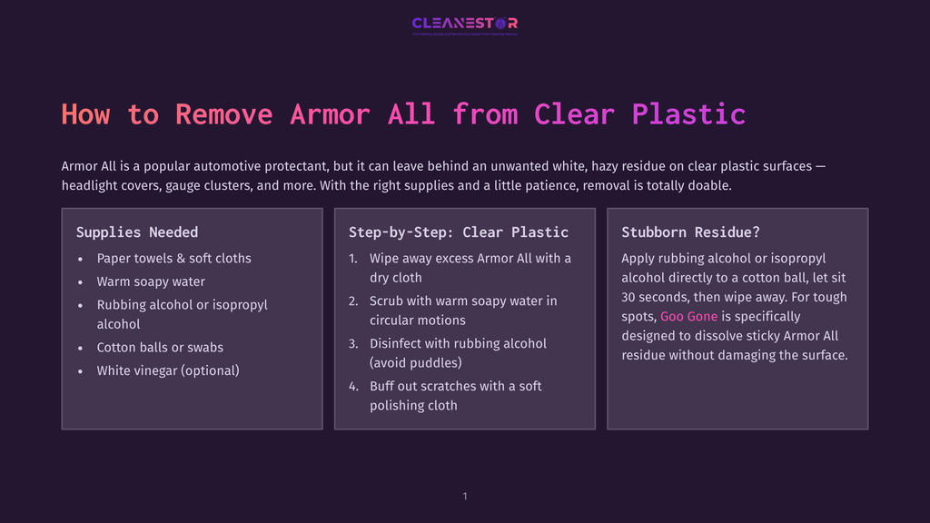How To Remove Armor All From Clear Plastic: A Guide Detailing Supplies Needed, Step-By-Step Instructions For Cleaning, And Tips For Stubborn Residue.