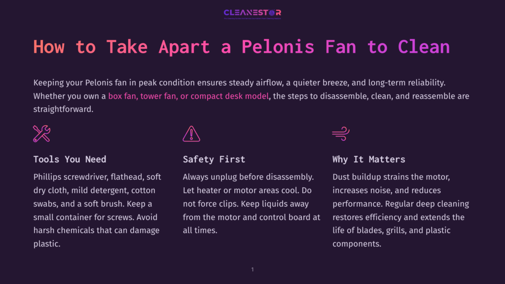 Dark Purple Background With A Large White Heading &Quot;How To Take Apart A Pelonis Fan To Clean&Quot; And Three Sections: Tools You Need, Safety First, And Why It Matters.
