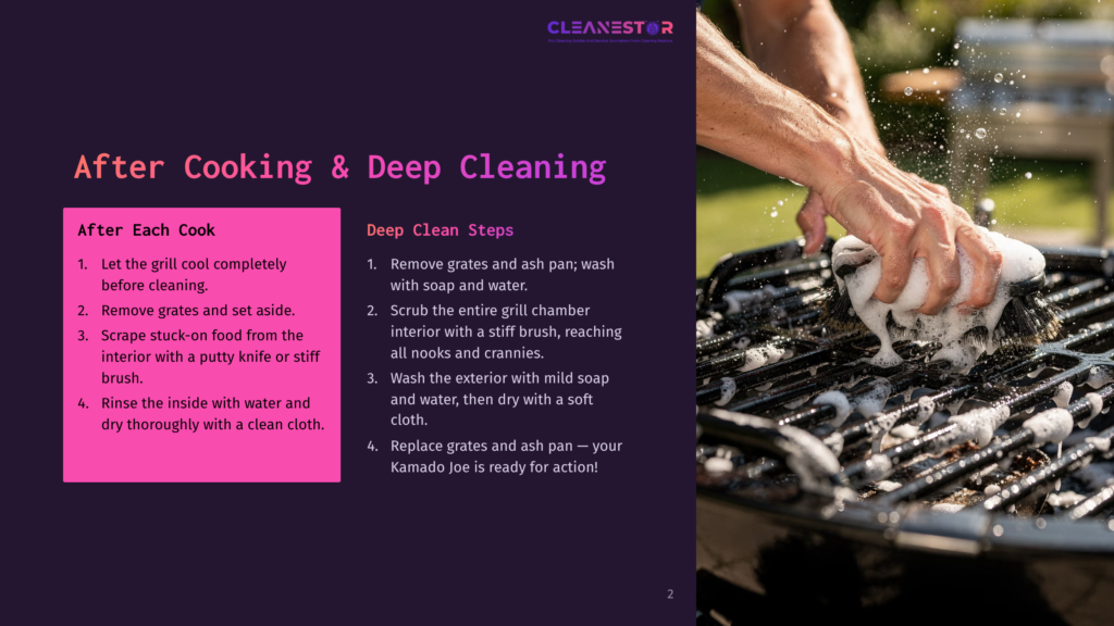 Hands Scrub A Greasy Grill Grate With A Soapy Sponge, Showing A Deep Cleaning Process. Text Overlays Detail &Quot;After Cooking &Amp; Deep Cleaning&Quot; Steps.