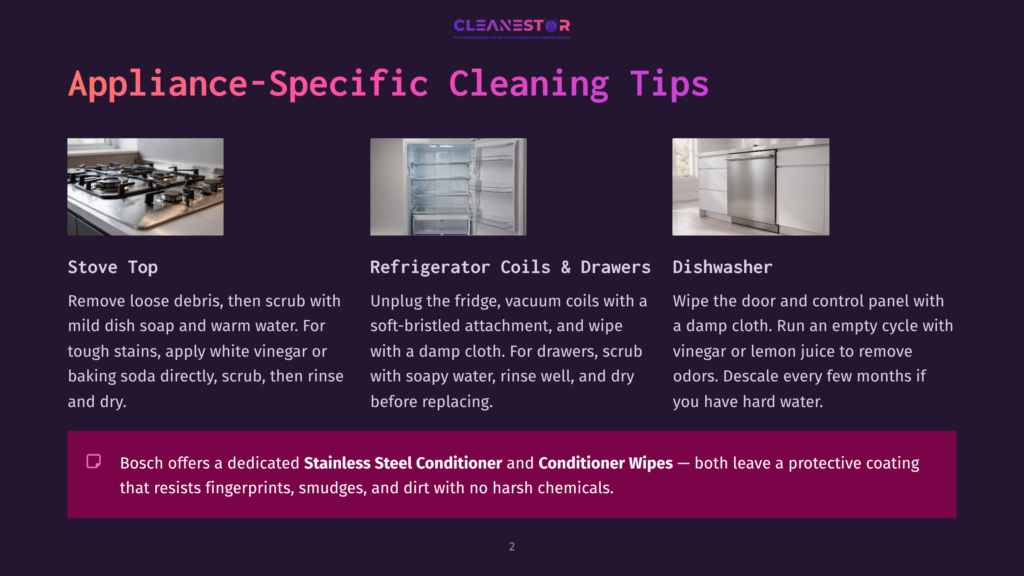 Three Kitchen Appliance Cleaning Tips: A Stovetop With Mild Dish Soap And Warm Water, An Open Refrigerator With Vacuum Coils, And A Stainless Steel Dishwasher Door.