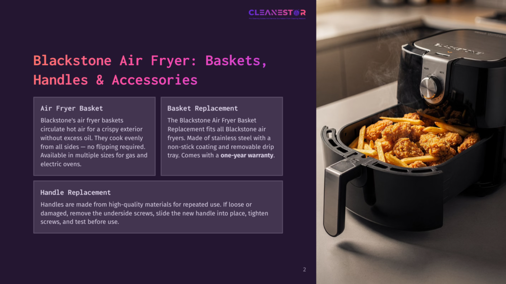 Close-Up Of A Blackstone Air Fryer Basket Filled With Crispy Fried Chicken And French Fries, With Steam Rising. The Air Fryer Is Black With A Silver Handle And Control Panel.