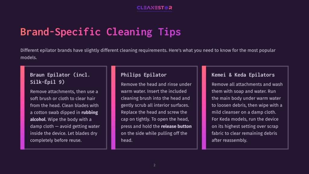 Three Panels Detailing Cleaning Instructions For Braun Epilators, Philips Epilators, And Kemei &Amp; Keda Epilators. The Panels Feature Text And Colored Backgrounds.