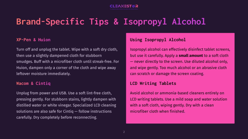 2 Brand Specific Tips And Isopropyl Alcohol Brand-Specific Tips &Amp; Isopropyl Alcohol: Xp-Pen &Amp; Huion And Wacom &Amp; Cintiq Cleaning Instructions, And Lcd Writing Tablet Cleaning Advice Using Isopropyl Alcohol.