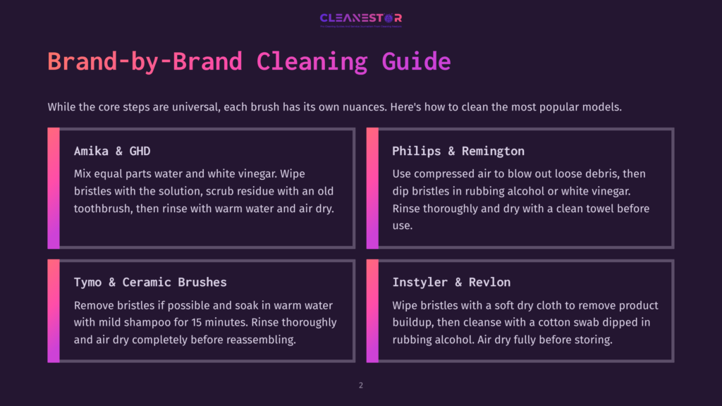 Brand-By-Brand Cleaning Guide Graphic With Instructions For Amika &Amp; Ghd, Philips &Amp; Remington, Tymo &Amp; Ceramic Brushes, And Instyler &Amp; Revlon Hair Tools.