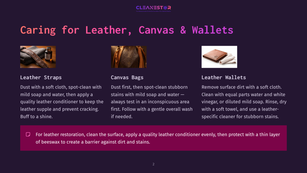 Three Sections Detail Leather Care: A Leather Strap With Cleaning Products, Close-Up Of A Textured Canvas Bag, And A Leather Wallet With Soft Cloths. Text Explains Cleaning And Conditioning Tips For Leather Straps, Canvas Bags, And Leather Wallets.