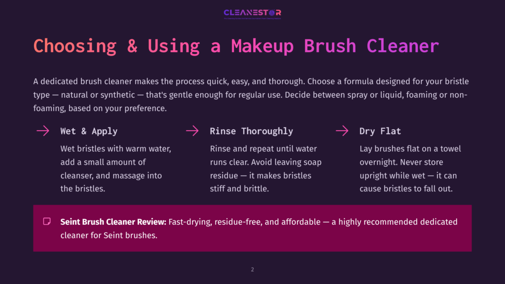 Diagram Illustrating How To Choose And Use A Makeup Brush Cleaner, With Steps For Wet &Amp; Apply, Rinse Thoroughly, And Dry Flat, And A Callout For Seint Brush Cleaner Review.