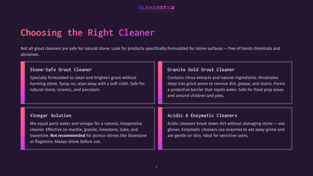 Image With Text Titled &Quot;Choosing The Right Cleaner&Quot; And Four Sections Detailing Different Stone Cleaners: Stone-Safe Grout Cleaner, Granite Gold Grout Cleaner, Vinegar Solution, And Acidic &Amp; Enzymatic Cleaners.