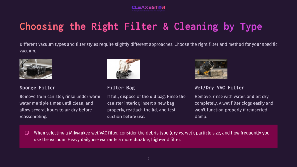 Three Vacuum Filter Types: Sponge Filter Being Rinsed In A Sink, A Filter Bag Being Replaced In A Vacuum, And A Wet/Dry Vac Filter Being Cleaned. The Text &Quot;Choosing The Right Filter &Amp; Cleaning By Type&Quot; Is Prominent.